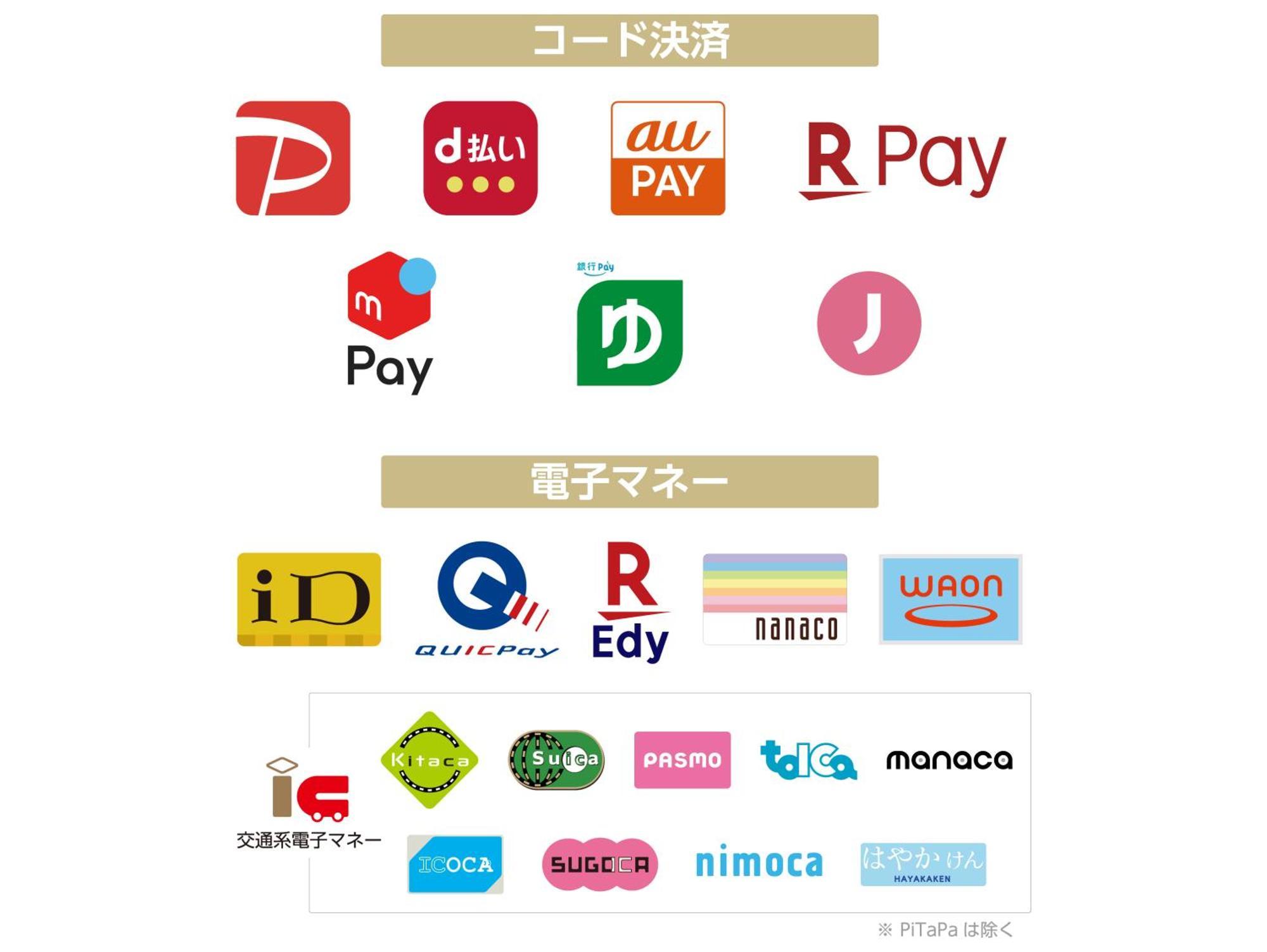 Apa Hotel Osaka Temma Exteriör bild